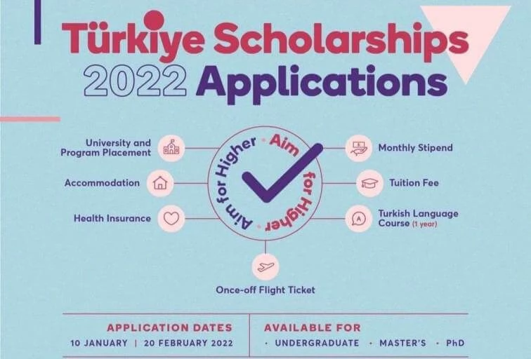 Tukiye Burslari Scholarship