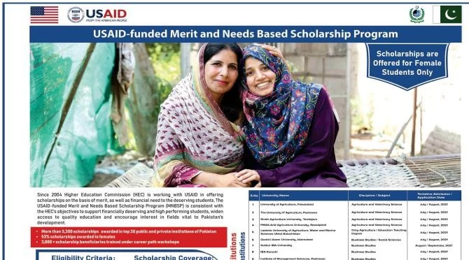 HEC USAID Merit and need based Scholarship
