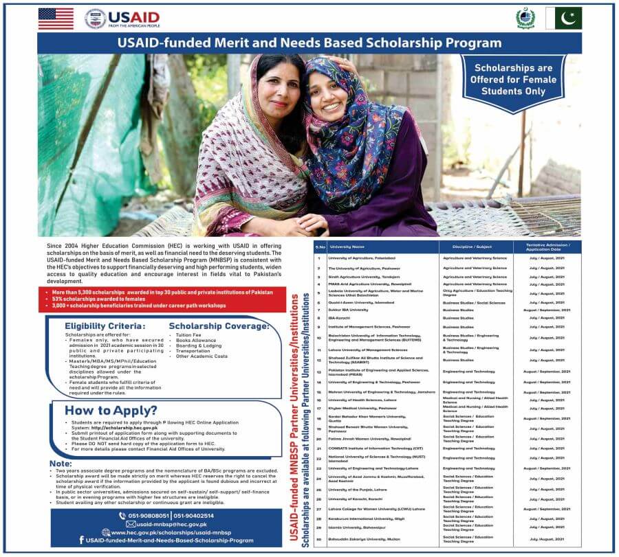 Hec Usaid Merit And Need Based Scholarship