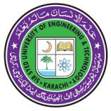 SIR SYED UNIVERSITY OF ENGINEERING & TECHNOLOGY